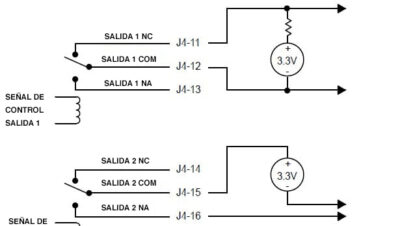 Interfaz de automatización ULS para Sistemas láser es-us