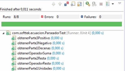 Guía rápida y definitiva para iniciarse con testing unitario