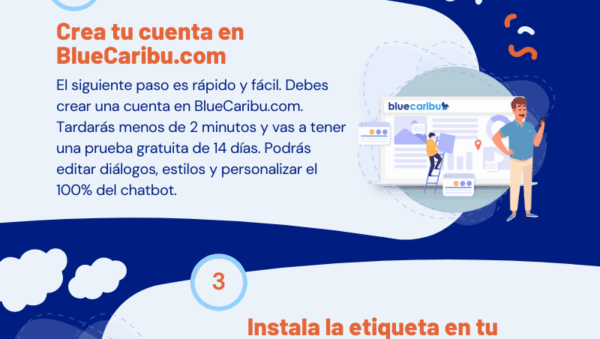 Cómo crear e implementar un chatbot en español para tu página web
